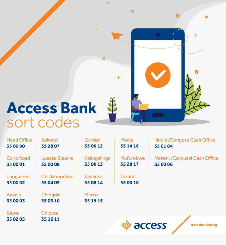ACCESS BANK ZAMBIA HEAD OFFICE (SADC LISTING) Digital Adz Online
